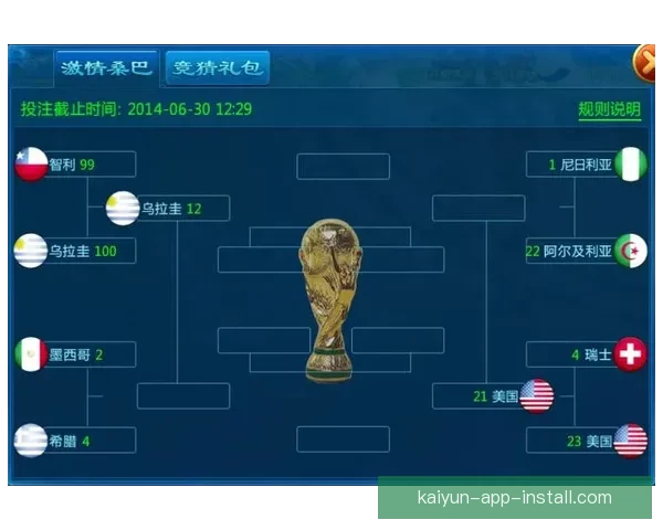 世界杯竞猜在线实时互动攻略与最新赛事投注指南解析